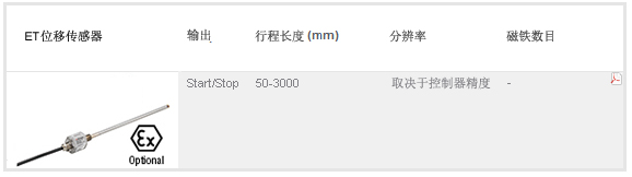 MTS ET位移传感器